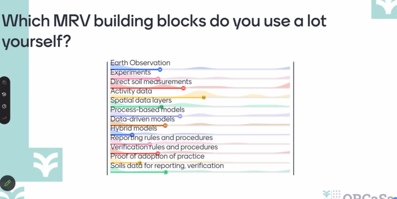 Building blocks 